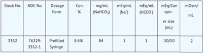How Supplied 1 (How Supplied 1)